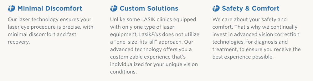 lasikplus promo highlighting minimal discomfort, custom solutions and safety & comfort